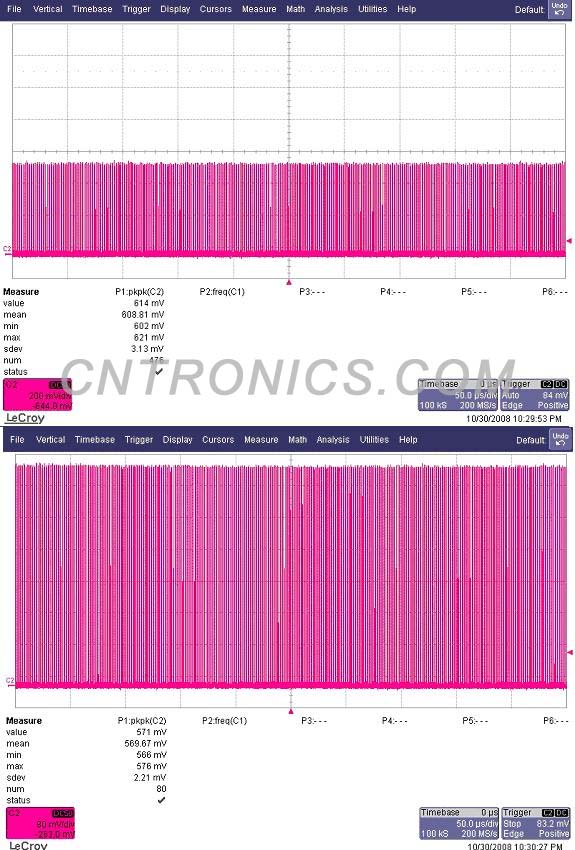 圖七 不同的量程下的測試結(jié)果,608.81mV / 569.67mV