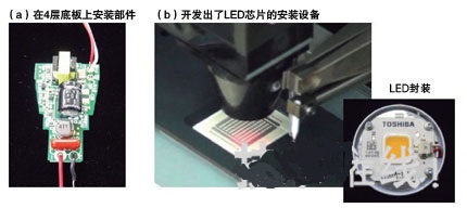 圖4:改用4層底板