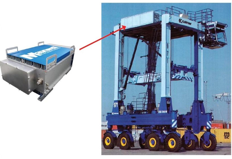 圖5:超級電容用在集裝箱龍門吊車上面