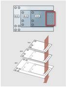 圖9 愛立信3E負載點調節器的封裝布線是可以縮放的。單個PCB布線可以容納不同類產品以提高靈活性