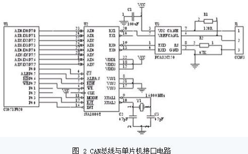 this is a picture！