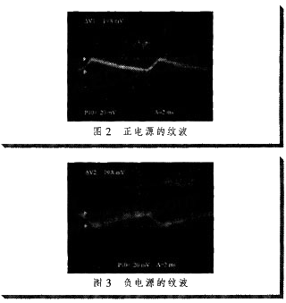 圖2~3是在4 A的負載電流下對電源紋波進行定量測試的結果