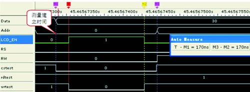 圖1 液晶時序圖