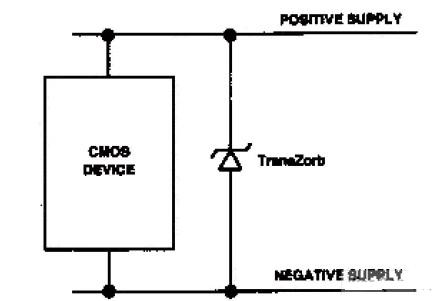 在單電源系統中使用TransZorb