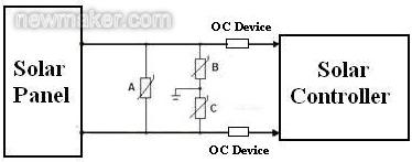 太陽能電池匯流盒、控制器輸入端防雷保護