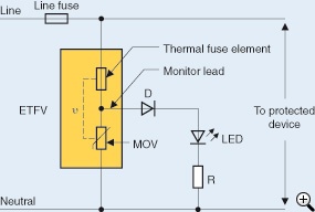 表3:愛(ài)普科斯ETFV電路圖