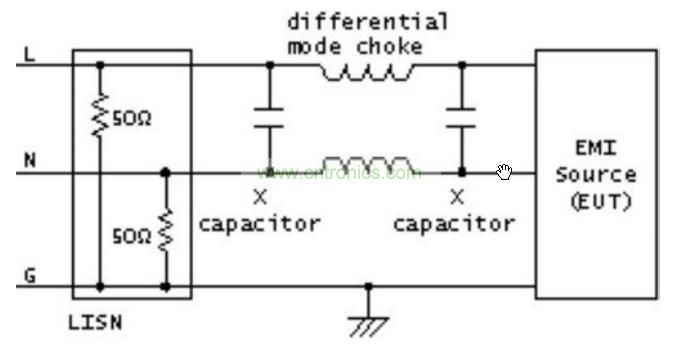 a)差模干擾濾波和b)共模干擾濾波