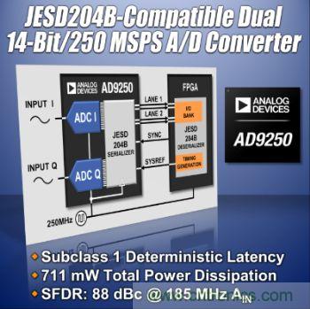 ADI推出高速模數轉換器簡化FPGA應用設計