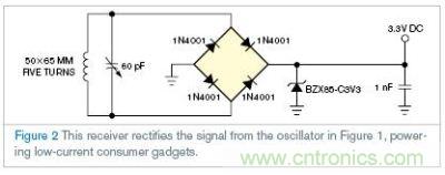 包括了一個已協(xié)調到13.56MHZ的載波頻率的LC網(wǎng)絡的接收器電路