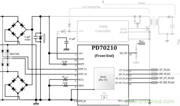 圖題:Microsemi的前端PD接口控制器設計電路