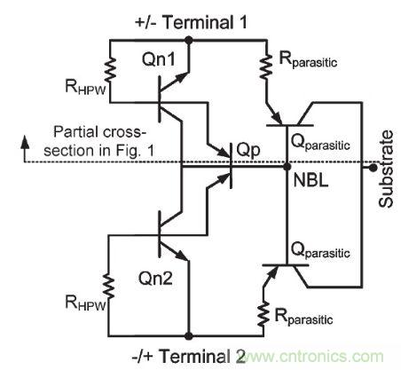 圖2，雙向閉鎖電壓箝位器件等效原理圖虛線上方部分是圖1中部分視圖的等效原理圖。