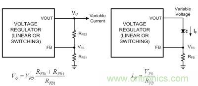 圖1a:電壓反饋;圖1b:電流反饋
