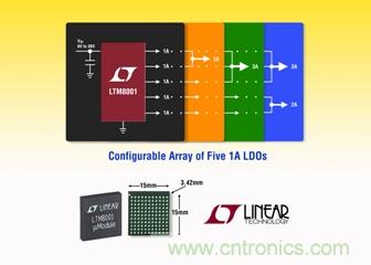 降壓型微型模塊穩壓器