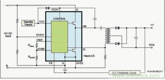 圖1:典型應用電路LCD電視機或PC主電源