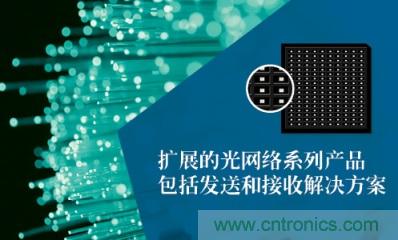 TriQuint五款新型跨阻抗放大器，擴展光纖市場