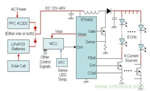 DC或電池輸入，對6串LED分別做恒流控制的
