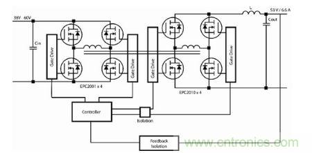 圖3:使用eGaN FET實現全橋同步整流(FBSR)(兩個半磚、交錯式250kHz轉換器)的350W全穩(wěn)壓的相移全橋(PSFB)拓撲。