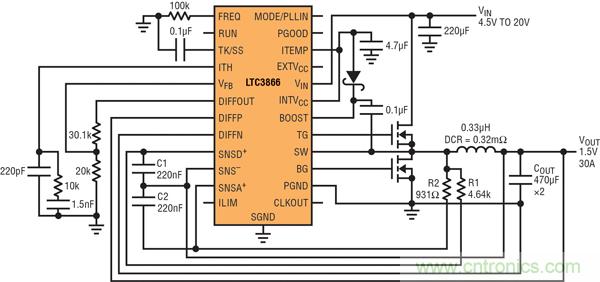 圖2:以非常低的DCR完成采樣的高效率、1.5V/30A降壓型轉換器