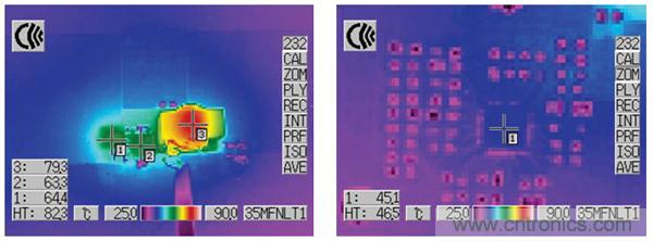 圖10:圖9電路的熱量測試