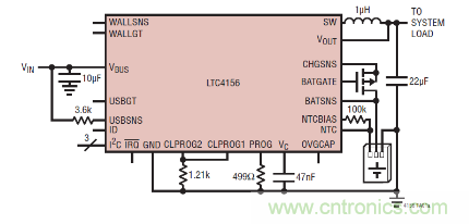 圖1:LTC4156 的典型應用電路