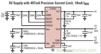 LT3055線(xiàn)性穩(wěn)壓器典型應(yīng)用