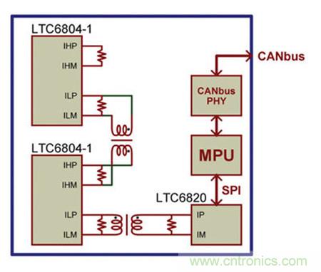 圖3:采用isoSPI菊花鏈的另一種BMS配置