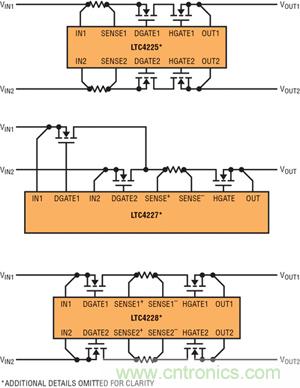圖 1:采用檢測電阻器和外部 N 溝道 MOSFET 的 LTC4225、LTC4227 和 LTC4228 的不同配置