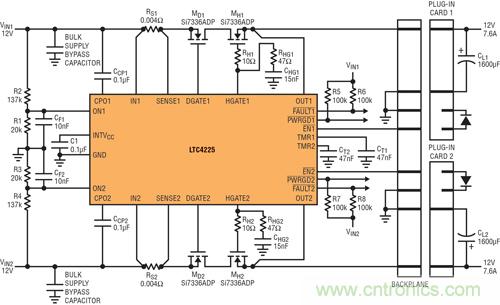 圖 4:在 µTCA 應(yīng)用中,LTC4225 為兩個µTCA 插槽提供 12V 電源