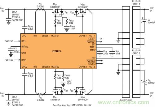 圖 6:用 LTC4225 實現(xiàn)在電源端具備熱插拔 MOSFET、在負(fù)載端具備理想二極管 MOSFET 的應(yīng)用