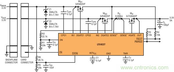 圖 8:通過 LTC4227 的 D2ON,插入式板卡的 IN1 電源控制 IN2 電源的接通