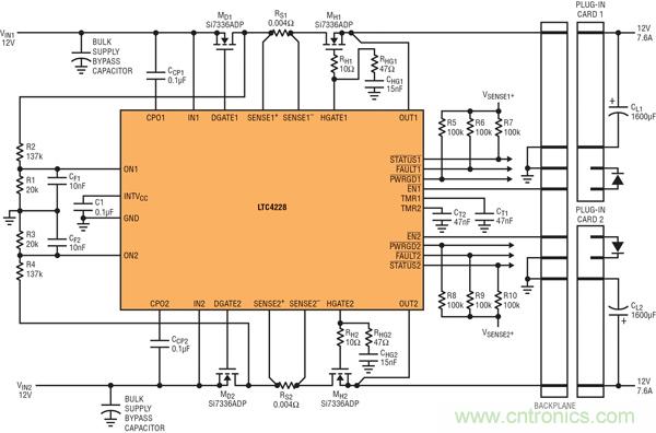 圖 9:用 LTC4228 實現(xiàn)為兩個µTCA 插槽提供 12V 電源的µTCA 應(yīng)用