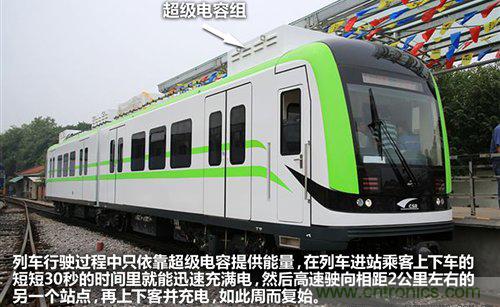 30秒內充滿電，超級電容技術詳解-電子元件技術網