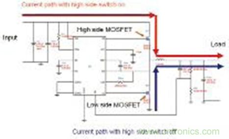 圖1: 降壓同步開關穩壓器原理圖