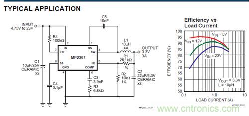 DIY:自制安全高效車用手機充電器