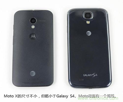 揭秘八核X8 SoC真面目,智能手機Moto X詳細拆解!