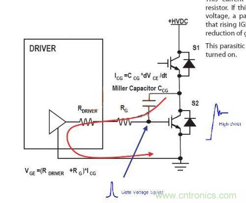 IGBT終于不炸了!詳解逆變H橋IGBT單管驅(qū)動(dòng)+保護(hù)