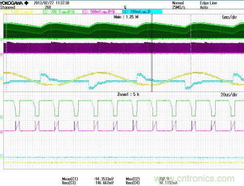 LED驅動器設計:如何用低成本實現高功率因數