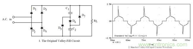LED驅動器設計:如何用低成本實現高功率因數