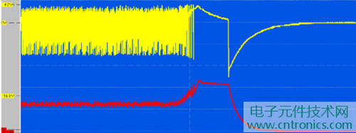 大功率LED燈具散熱風扇檢測電路設計:風扇斷路時波形