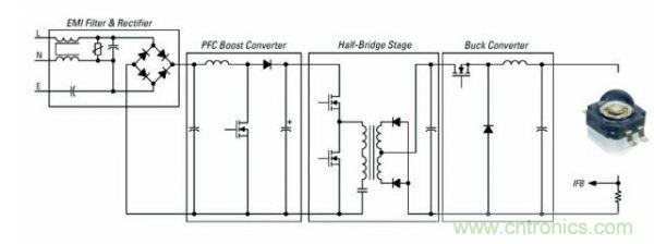工程師分享:可實現簡單高效調光的多級LED驅動器設計