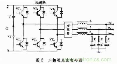 工程師分享:一款低成本高精度應急電源逆變電路設計
