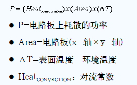 工程師推薦必看!開發高質量PCB設計指南