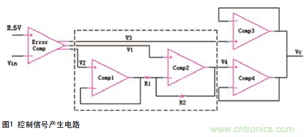 工程師分享:一種新型的逐周期PFC電路設計