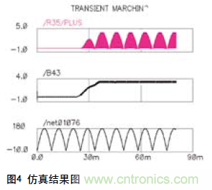 工程師分享:一種新型的逐周期PFC電路設計