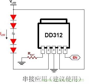 線性LED驅動IC對比:盤點幾款大功率LED線性驅動