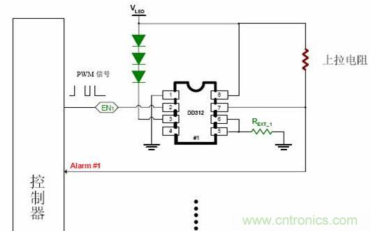 線性LED驅動IC對比:盤點幾款大功率LED線性驅動