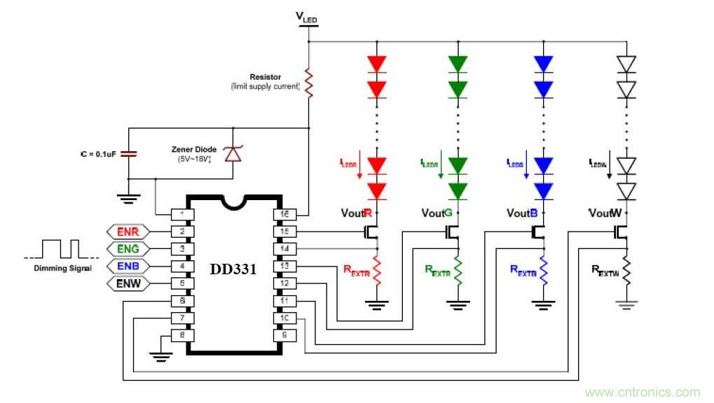 線性LED驅動IC對比:盤點幾款大功率LED線性驅動