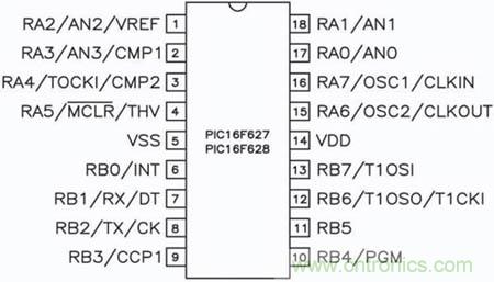 低調有內涵!別人看不懂的LED電子表DIY