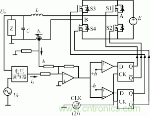 比比看,兩種逆變電源的控制方式誰更優(yōu)?