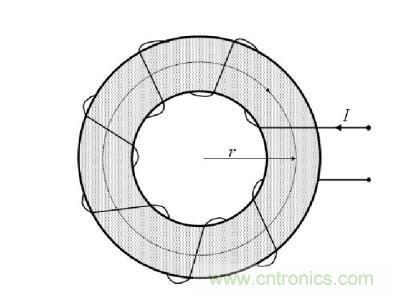大牛獨創(三):反激式開關電源設計方法及參數計算